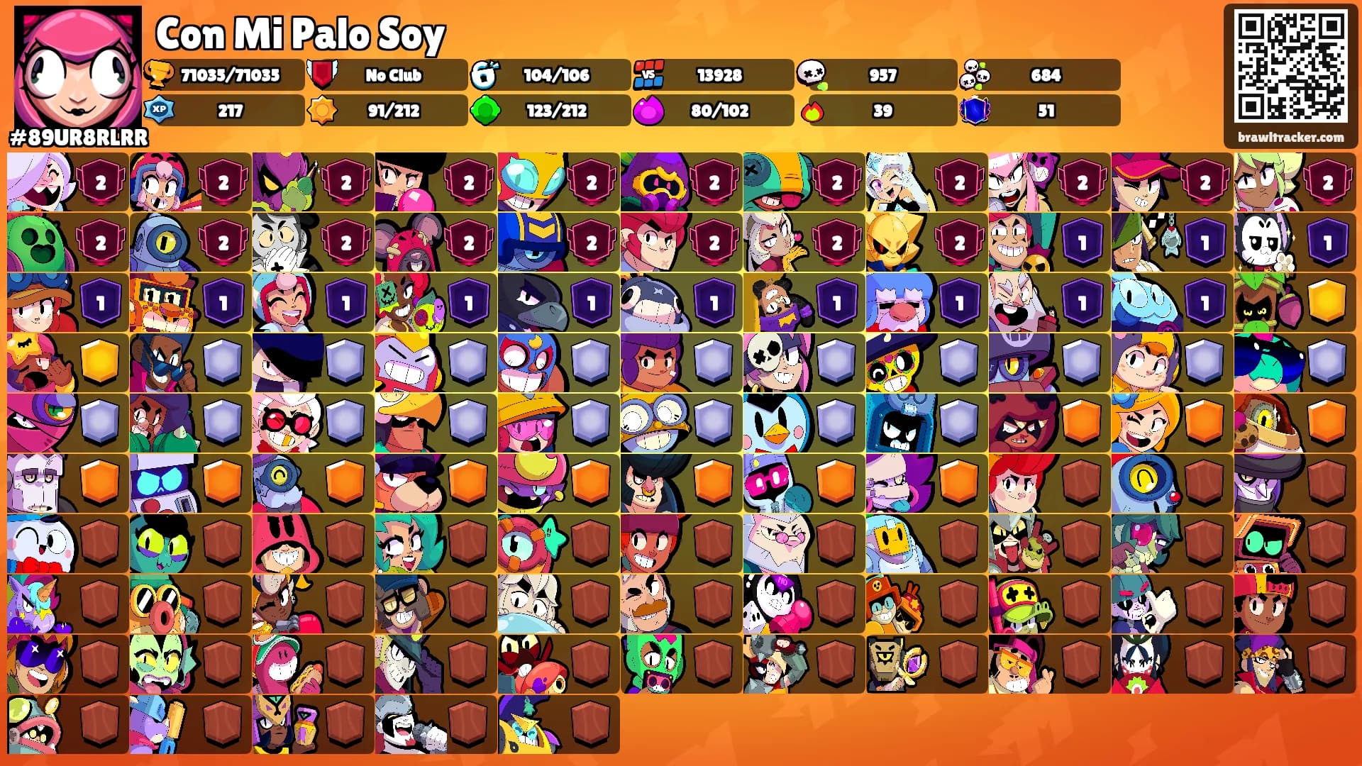 Con Mi Palo Soy's Ranks