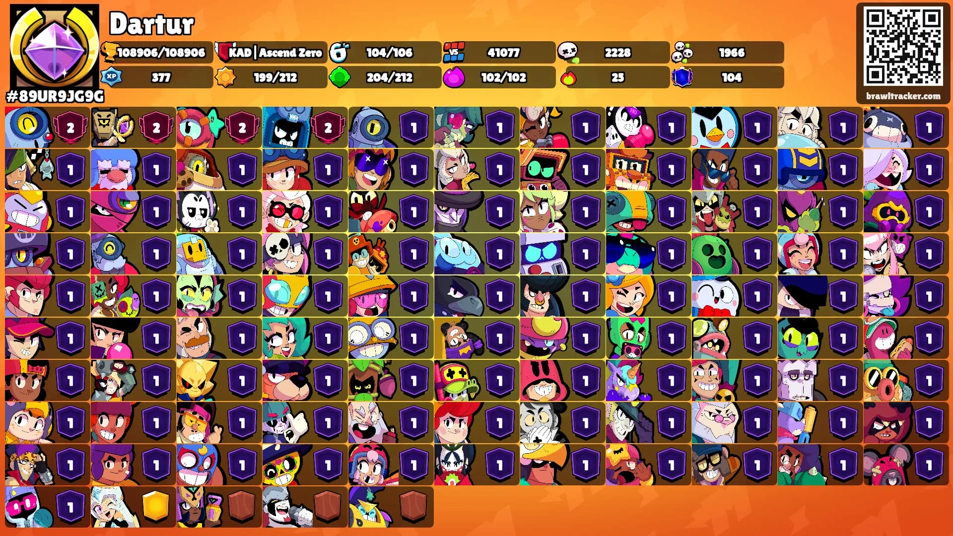 Dartur's Ranks