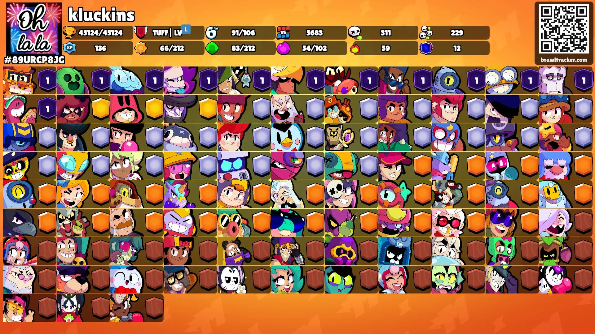kluckins's Ranks