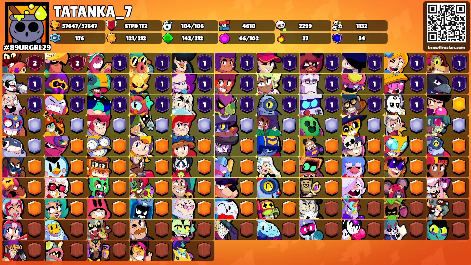 TATANKA_7's Ranks