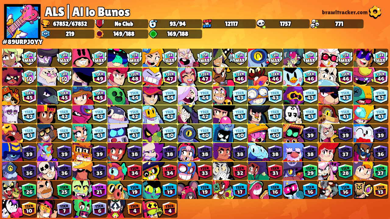 ALS|Al lo Bunos's Ranks