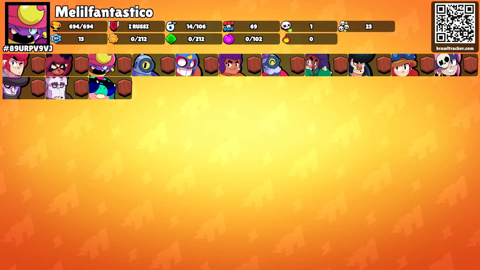 Melilfantastico's Ranks