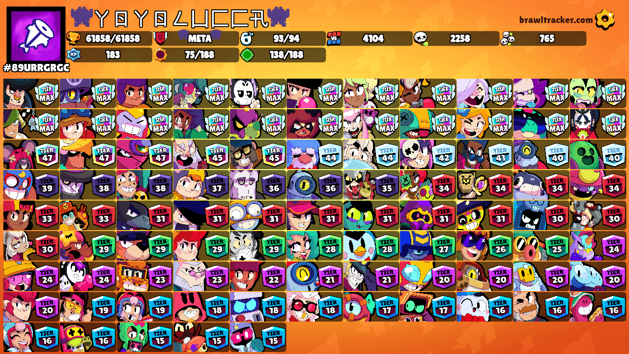 👾ㄚㄖㄚㄖㄥ凵匚匚卂👾's Ranks