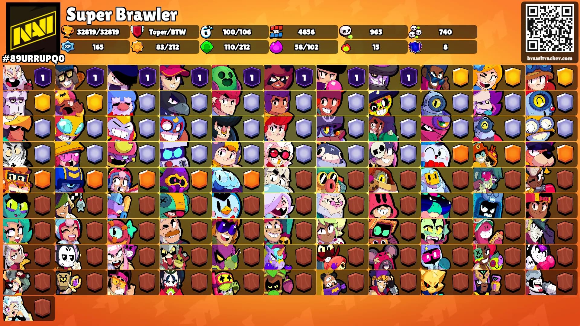 Super Brawler's Ranks