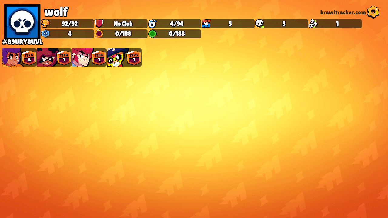 wolf's Ranks