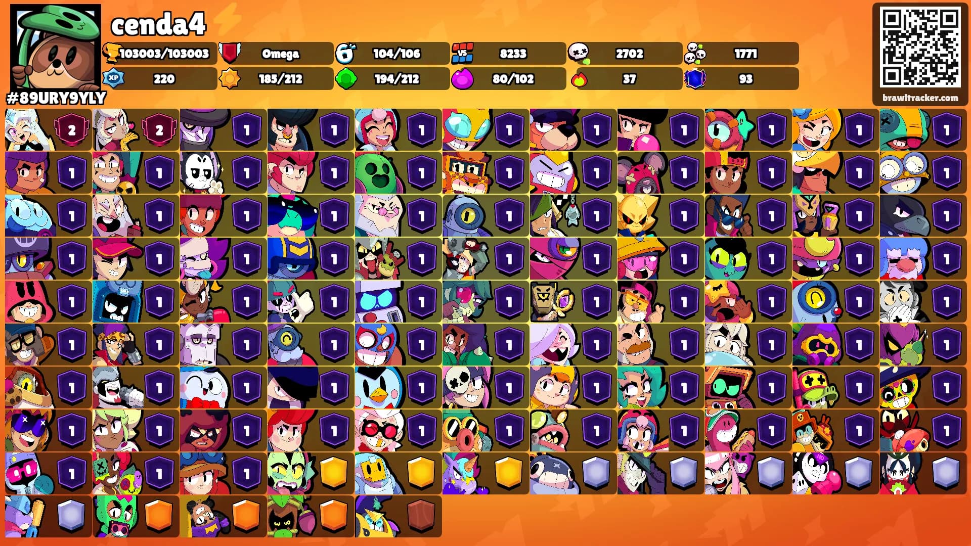 cenda4 ⚡️'s Ranks