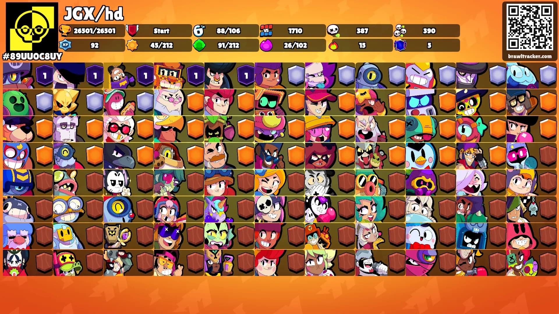 JGX/hd's Ranks