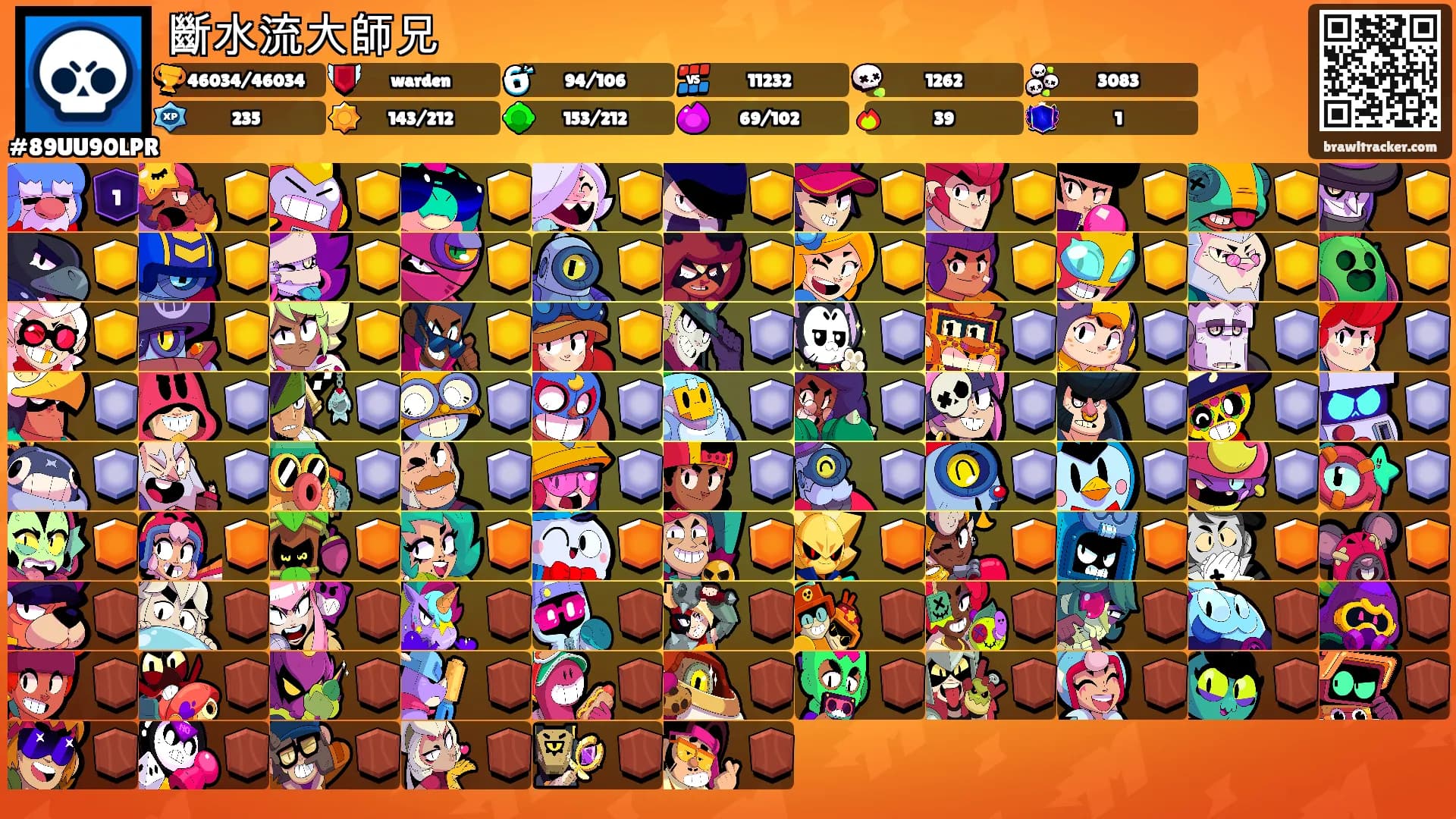 斷水流大師兄's Ranks