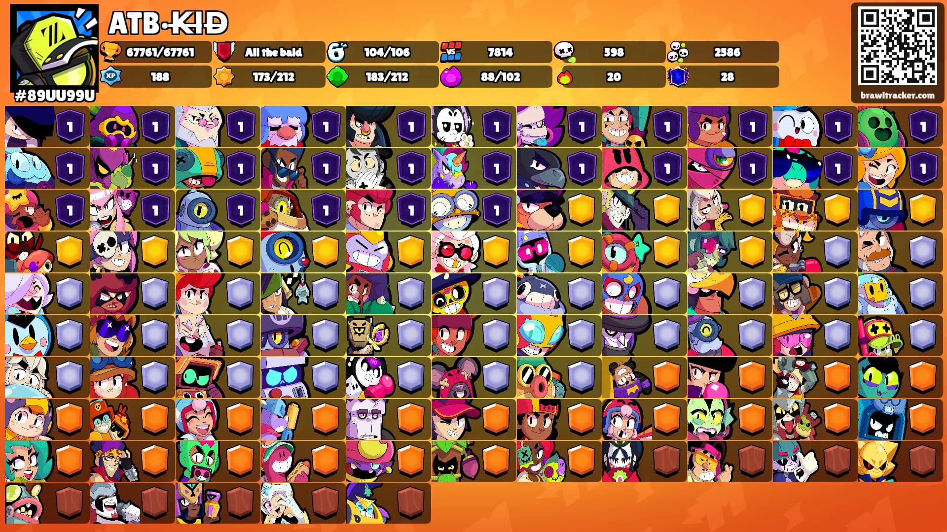 ATB•K̶I̶D̶'s Ranks