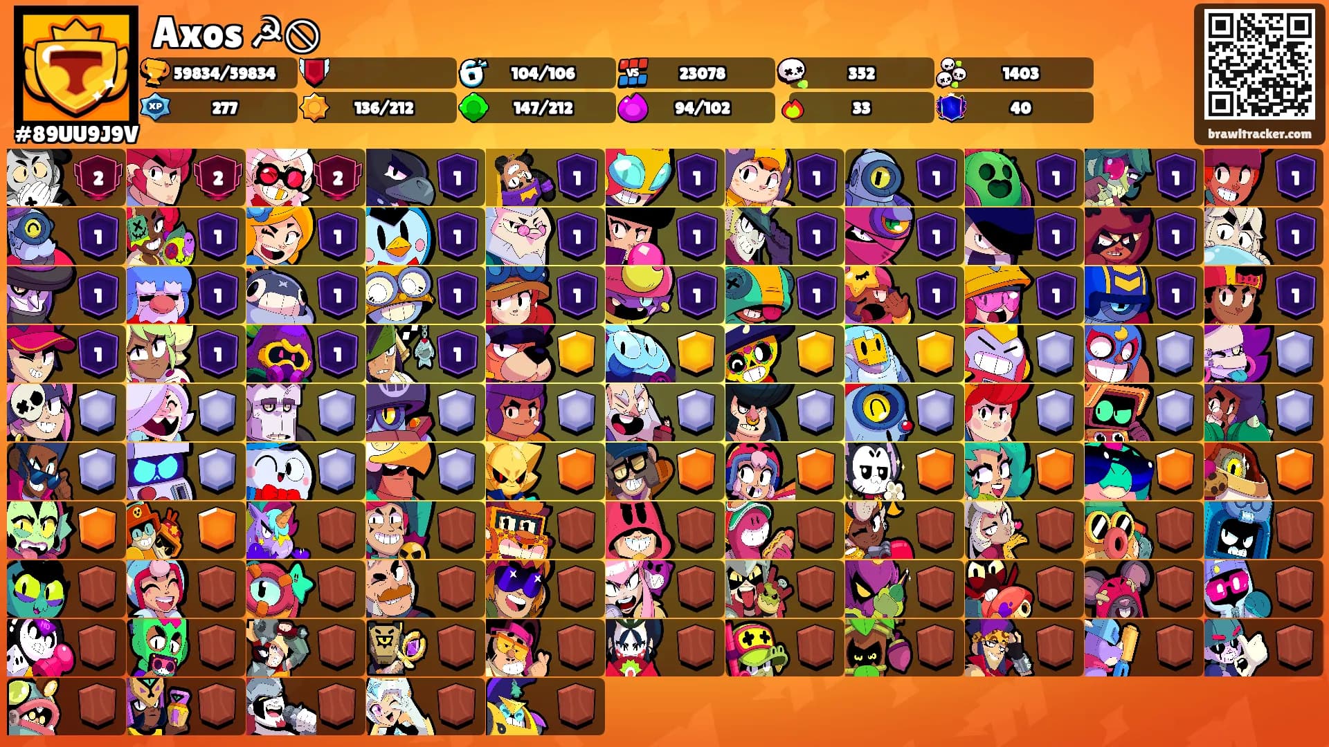 Axos ☭⃠'s Ranks