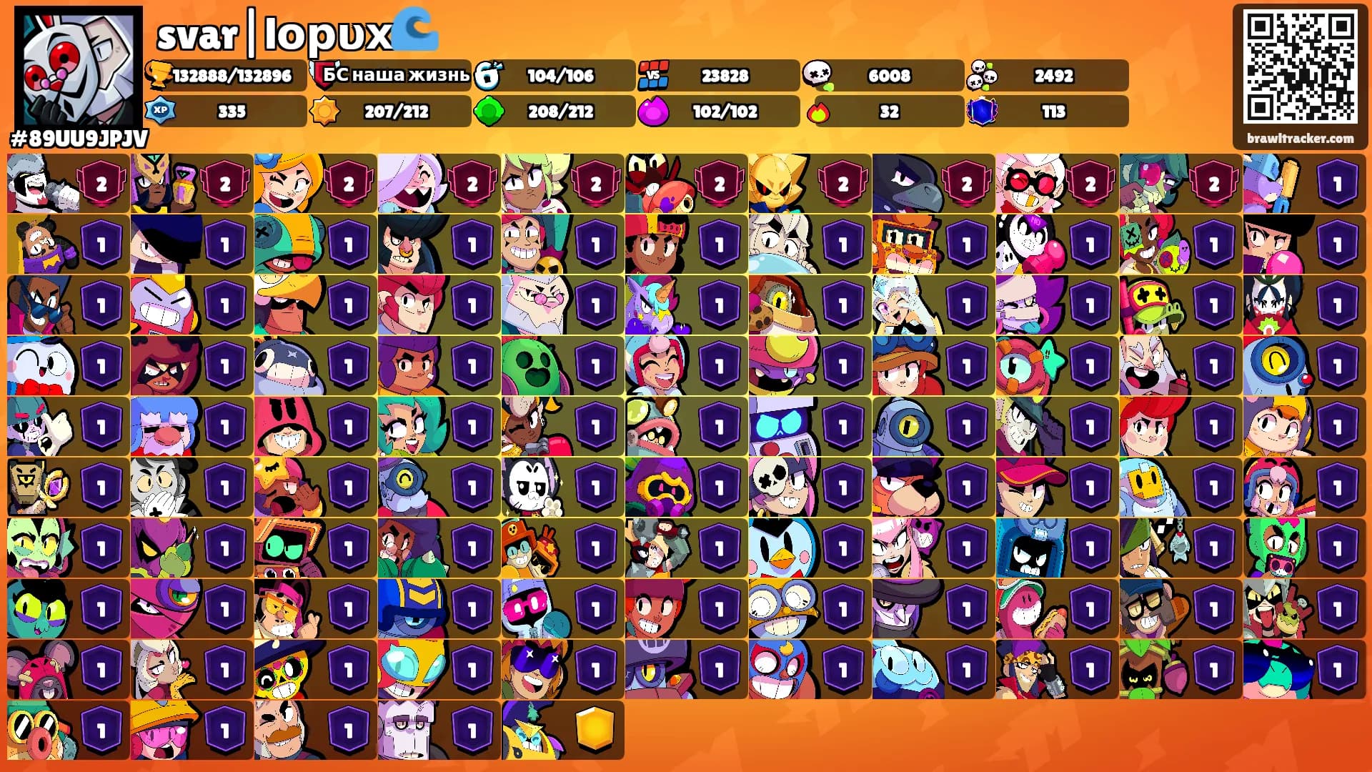 svar|lοрυх🌊's Ranks