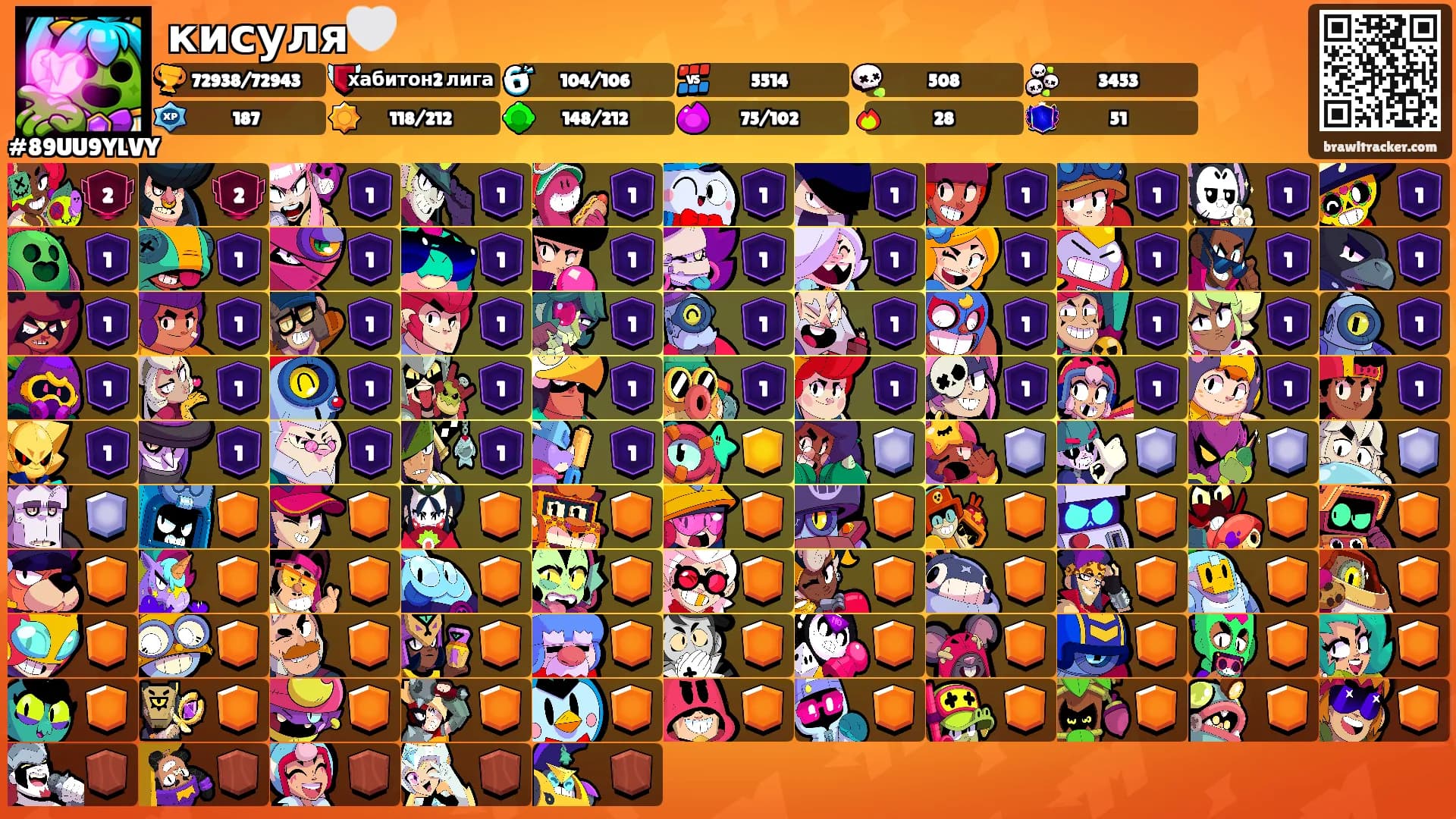 кисуля🤍's Ranks