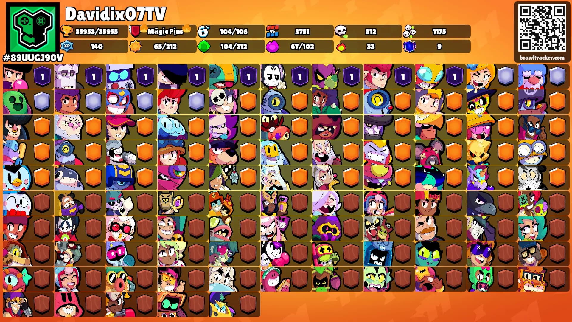 Davidix07TV's Ranks