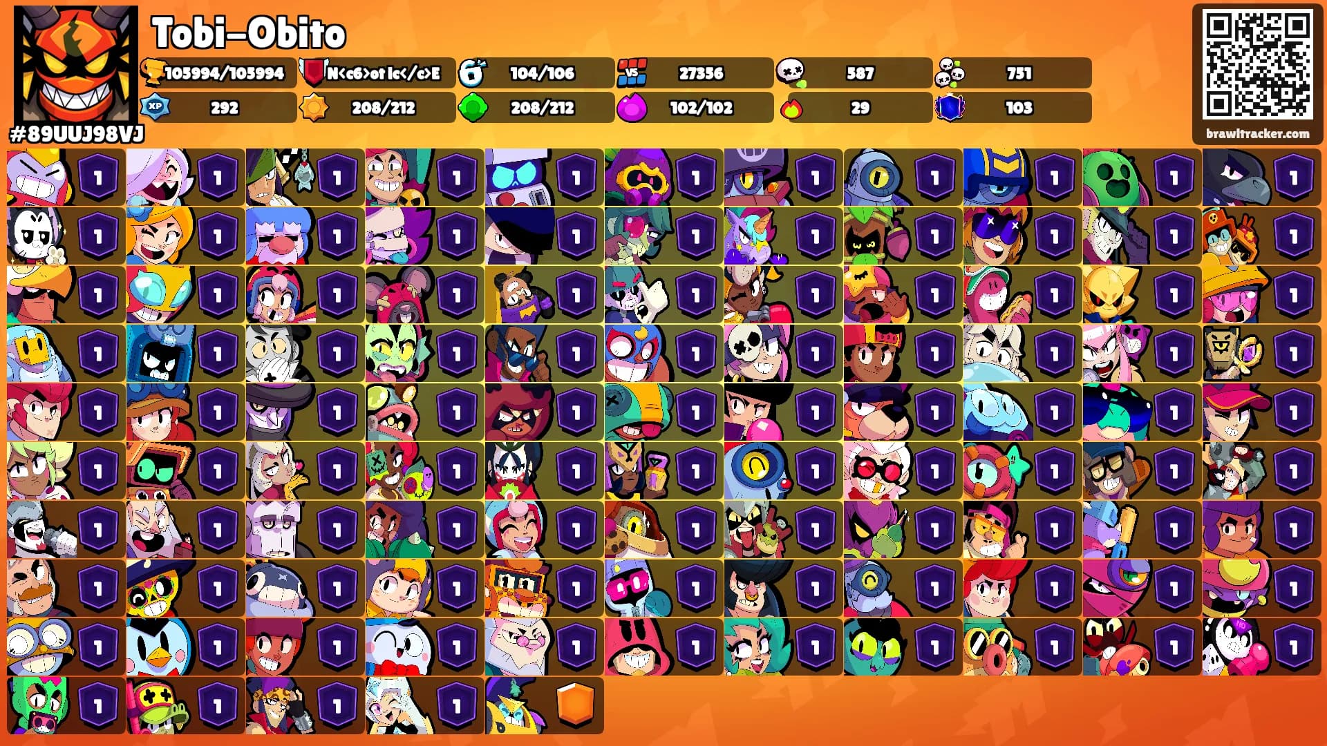 Tobi-Obito's Ranks