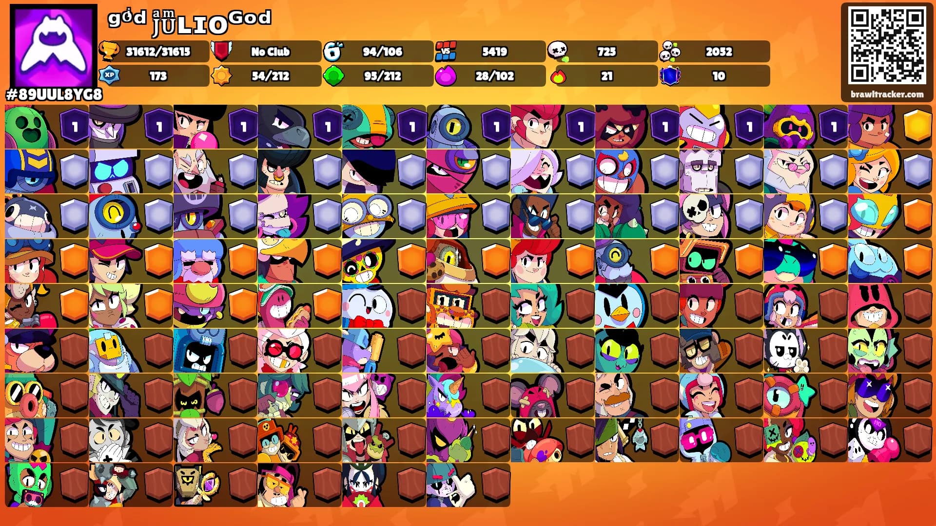 ᵍᵒͥᵈ ᴊͣᴜͫʟɪᴏᴳᵒᵈ's Ranks