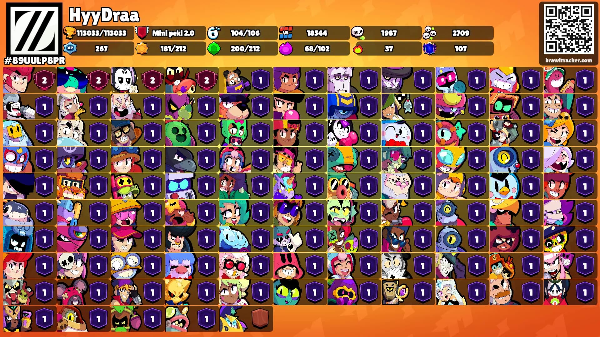 HyyDraa's Ranks