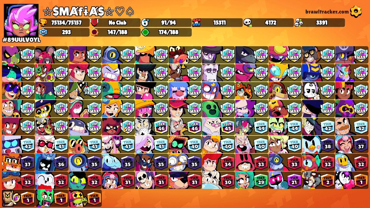 ☆$MȺfɨȺ$☆♡♤'s Ranks