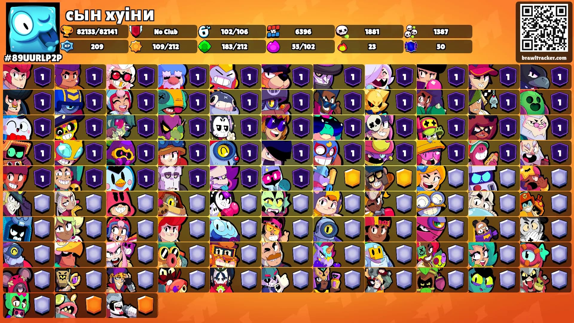 cын xyiни's Ranks