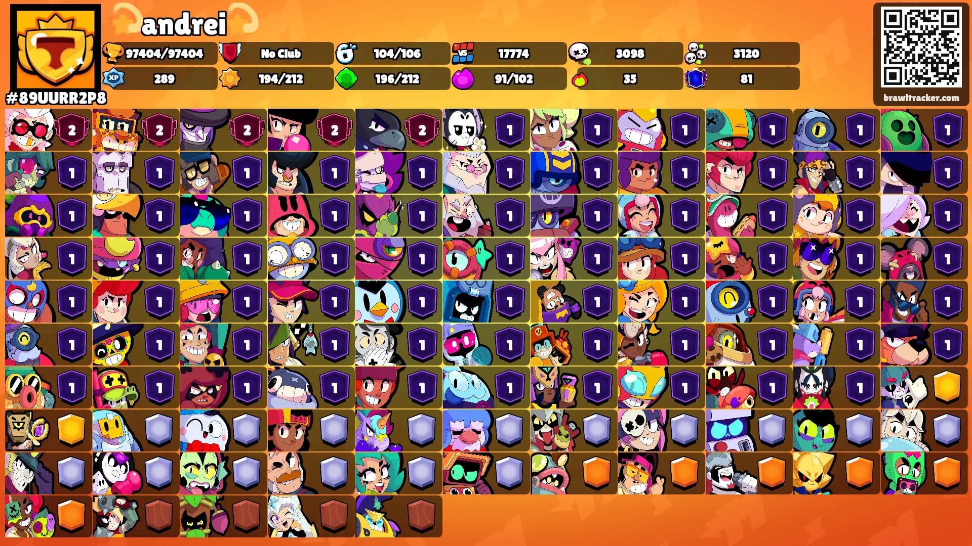 💫andrei💫's Ranks