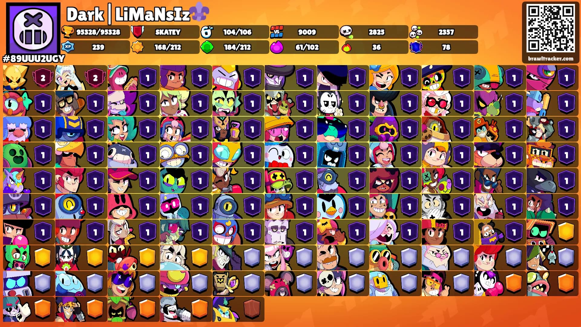Dark|LiMaNsIz⚜️'s Ranks