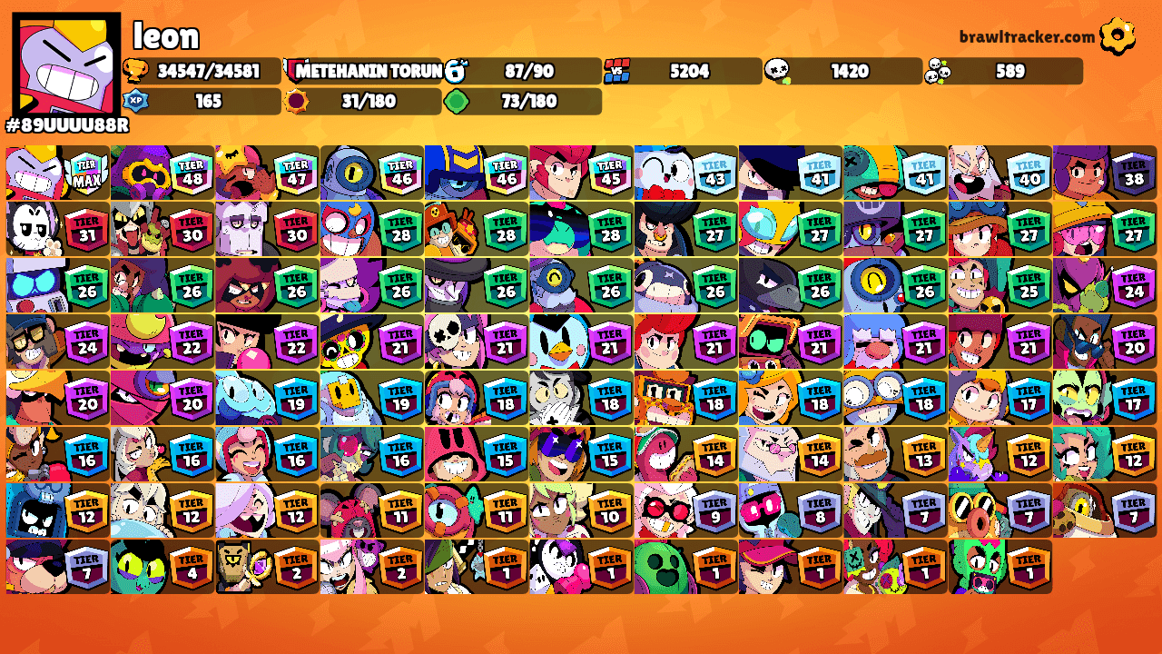 leon's Ranks