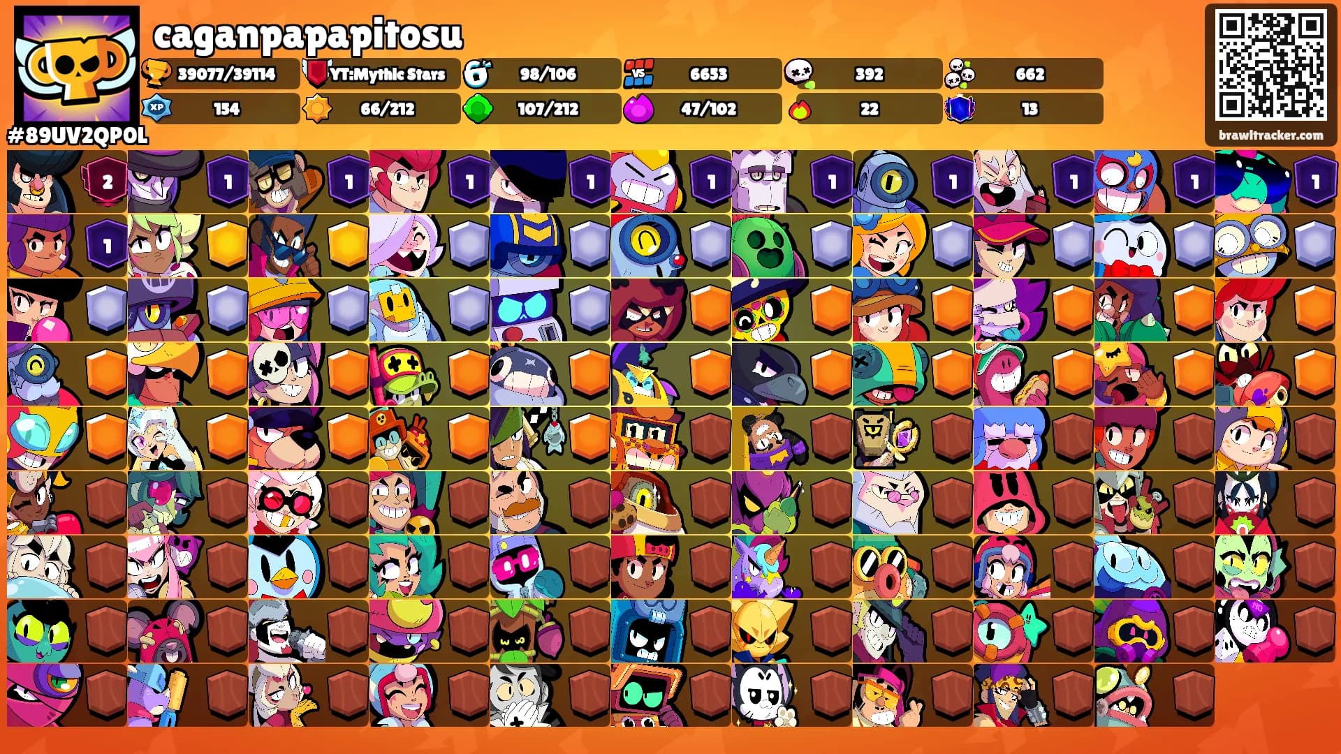 caganpapapitosu's Ranks