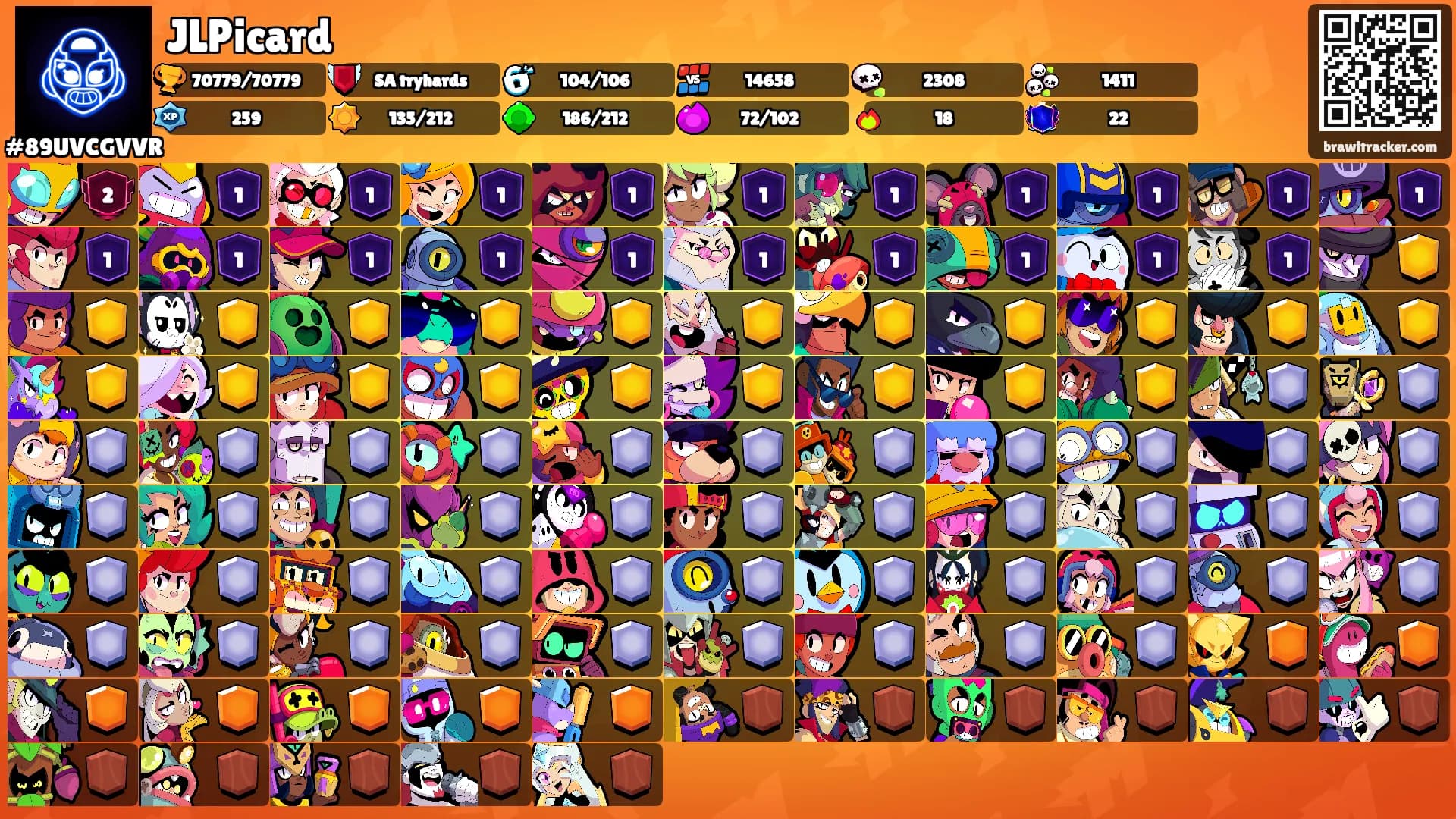 JLPicard's Ranks