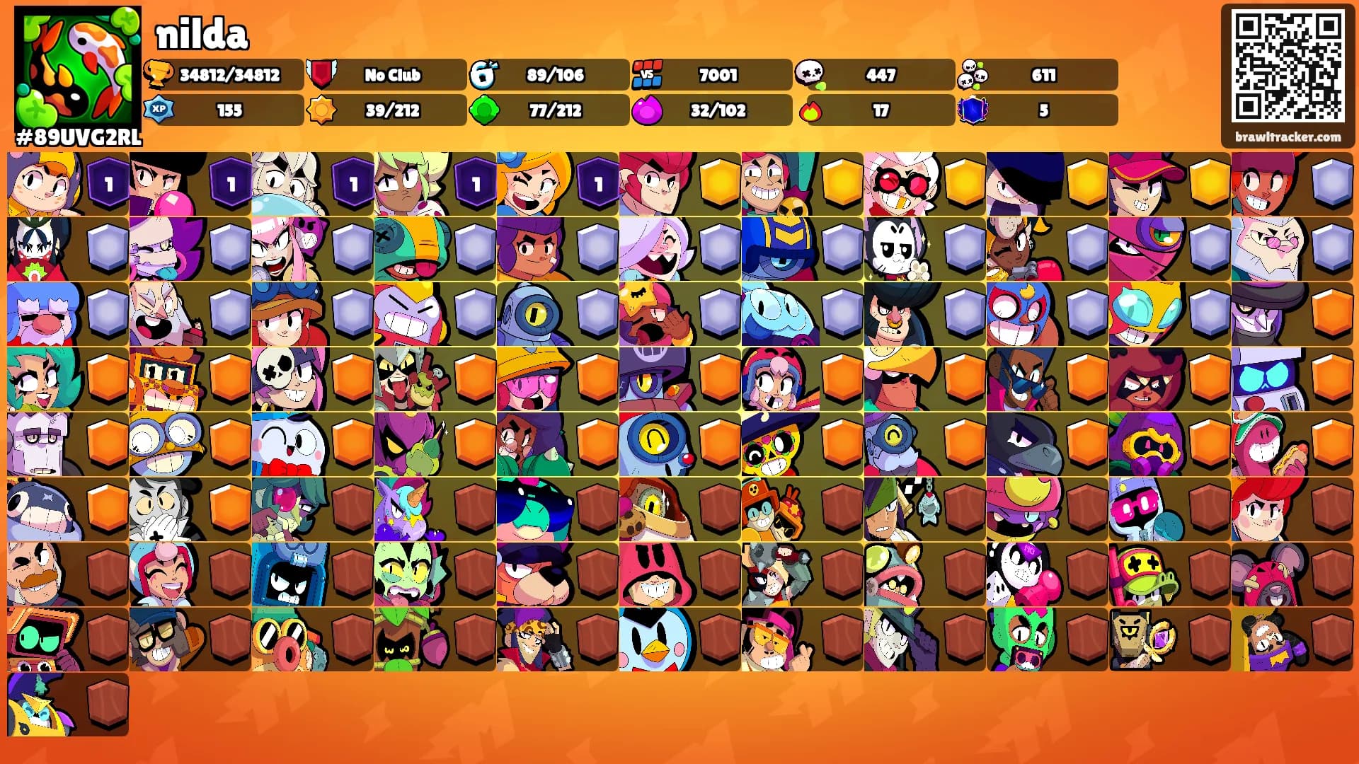nilda's Ranks