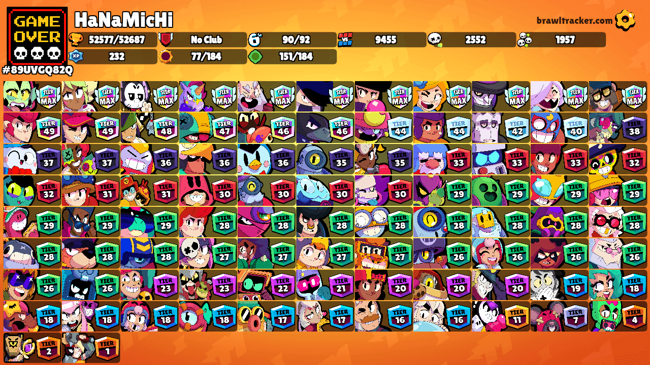 HaNaMicHi's Ranks