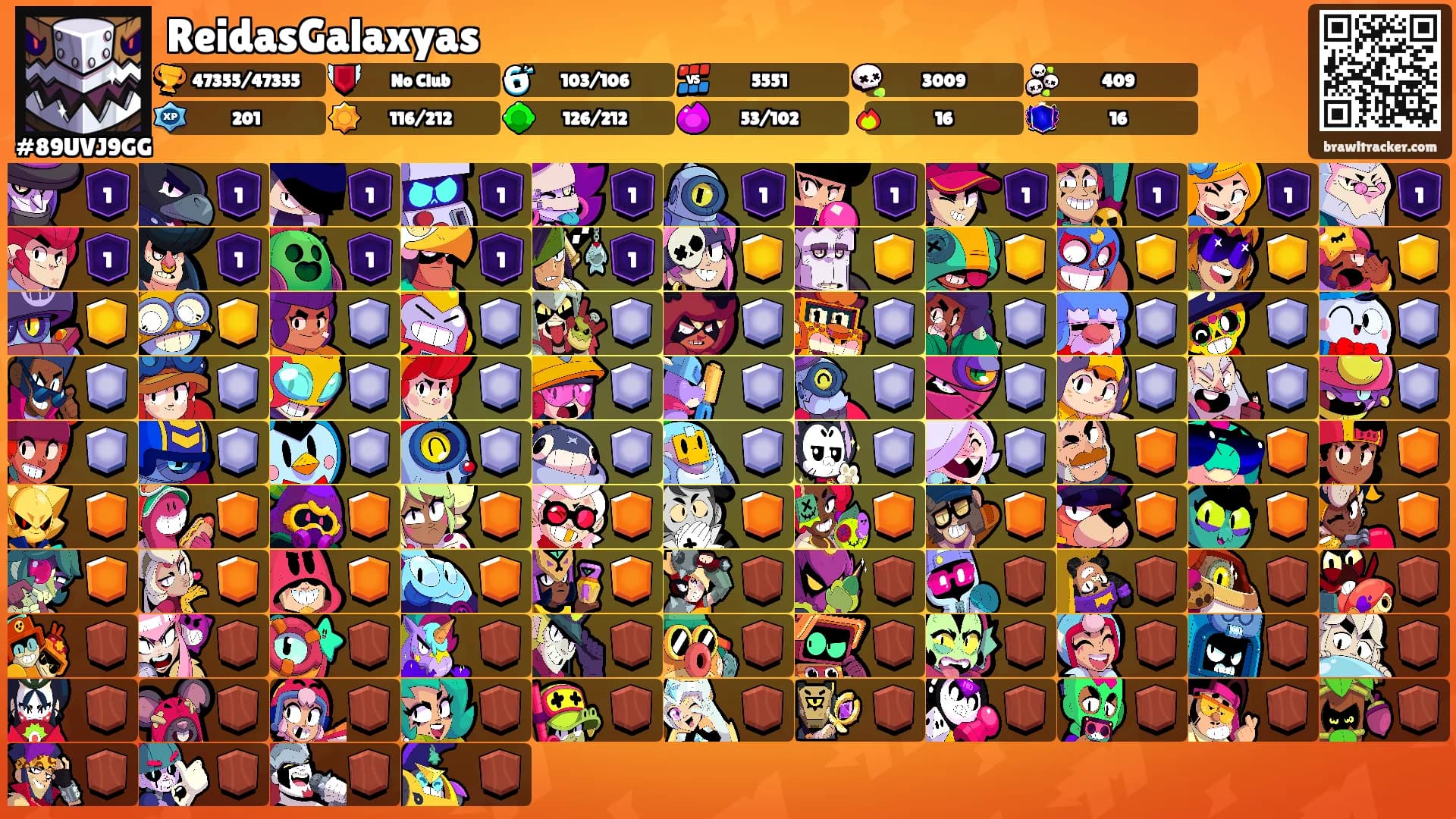 ReidasGalaxyas's Ranks
