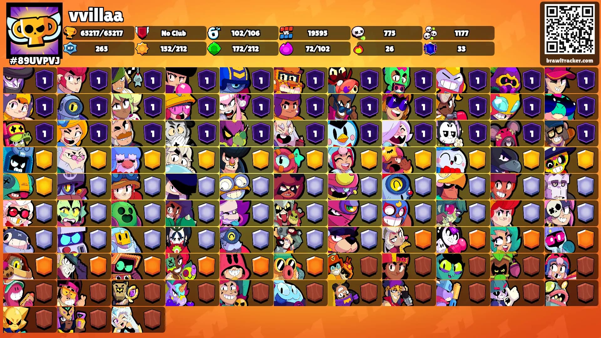 vvillaa's Ranks