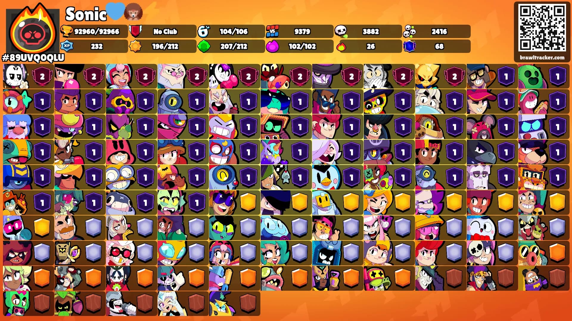 Sonic💙🦔⚡'s Ranks