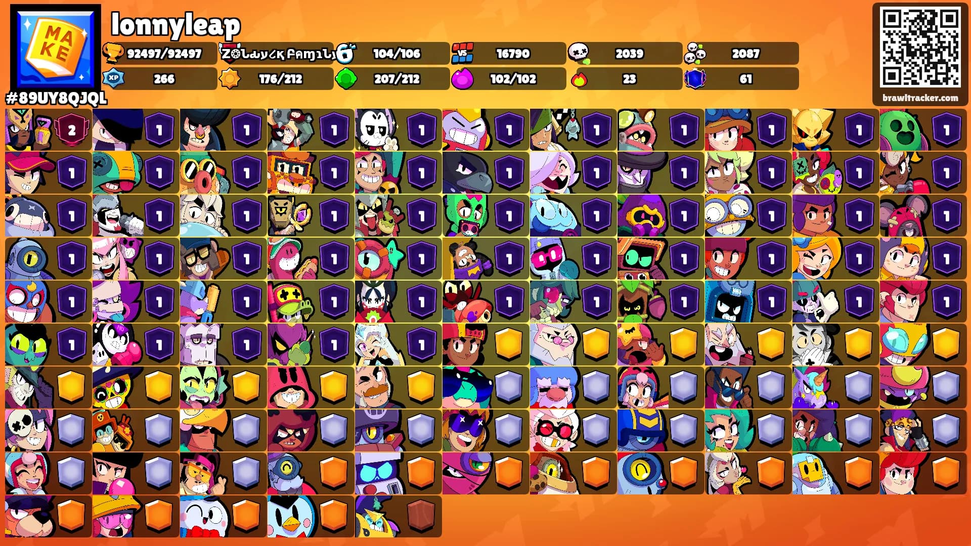lonnyleap's Ranks