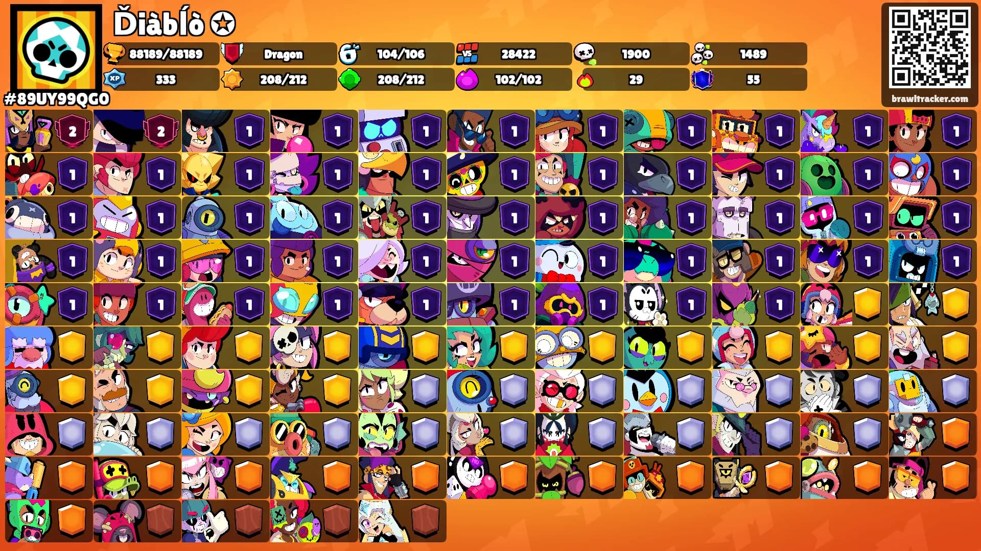 Ďiàbĺò ✪'s Ranks