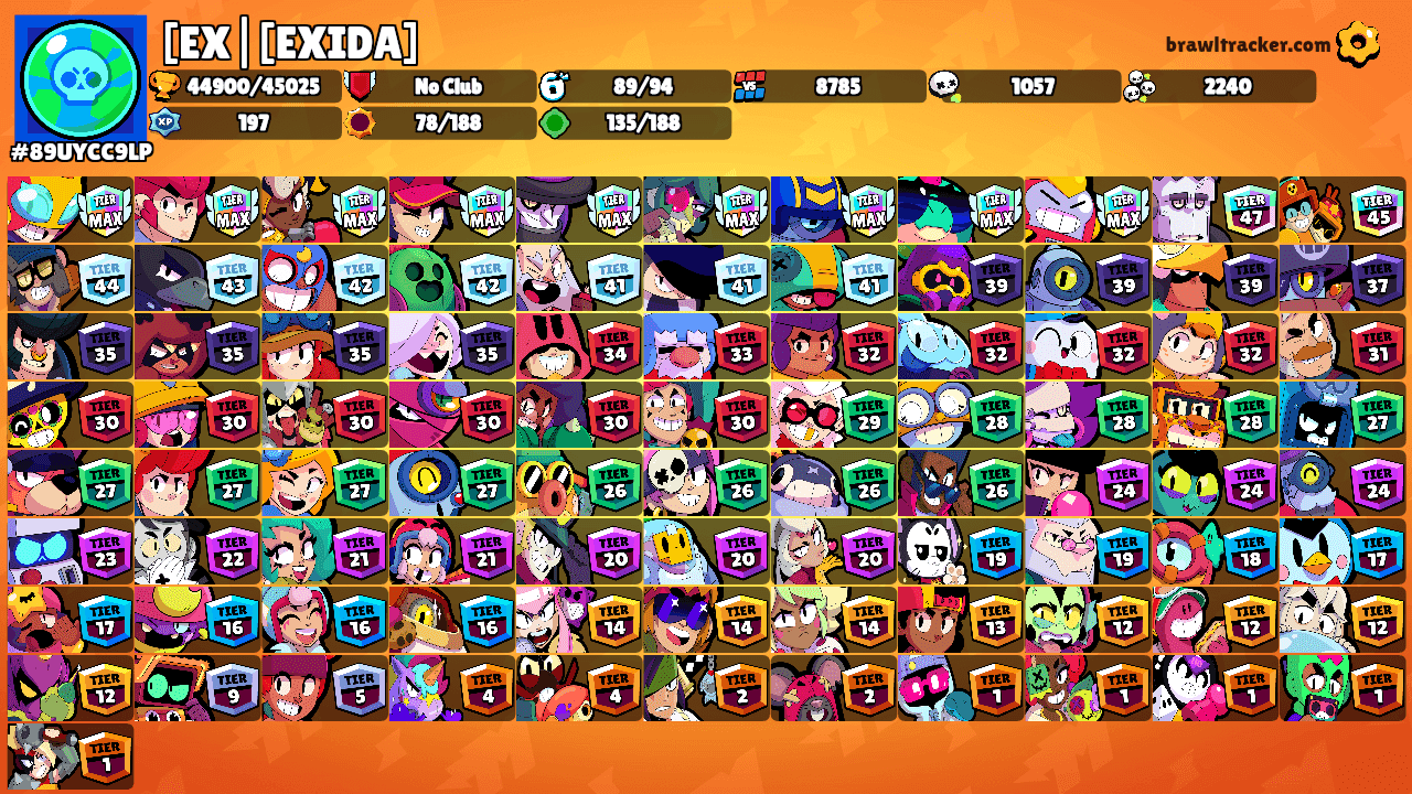[EX|[EXIDA]'s Ranks