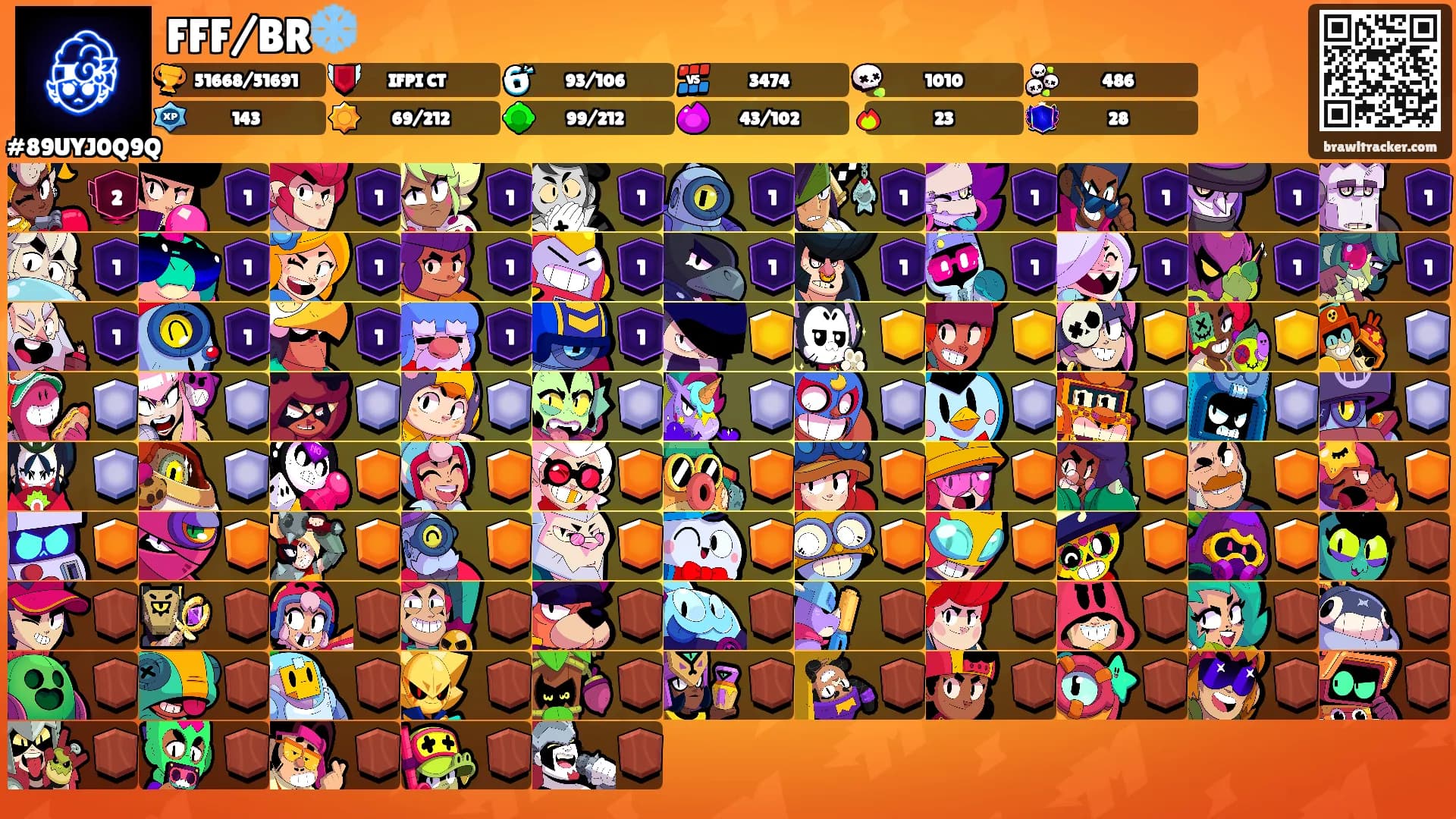 FFF/BR❄️'s Ranks