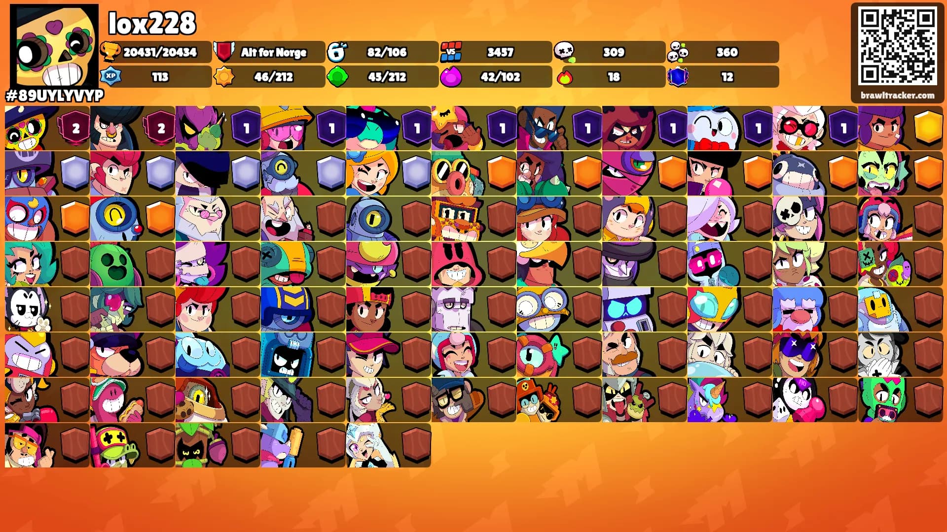 lox228's Ranks