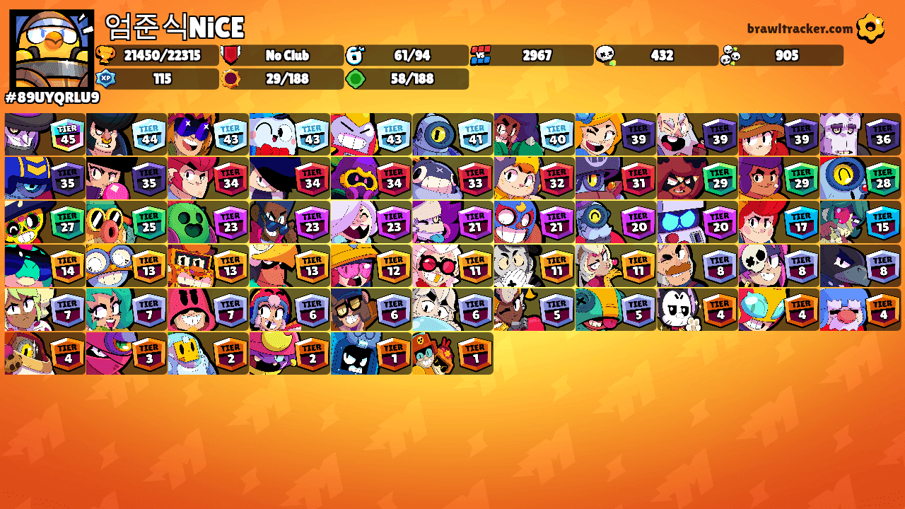 엄준식NiCE's Ranks