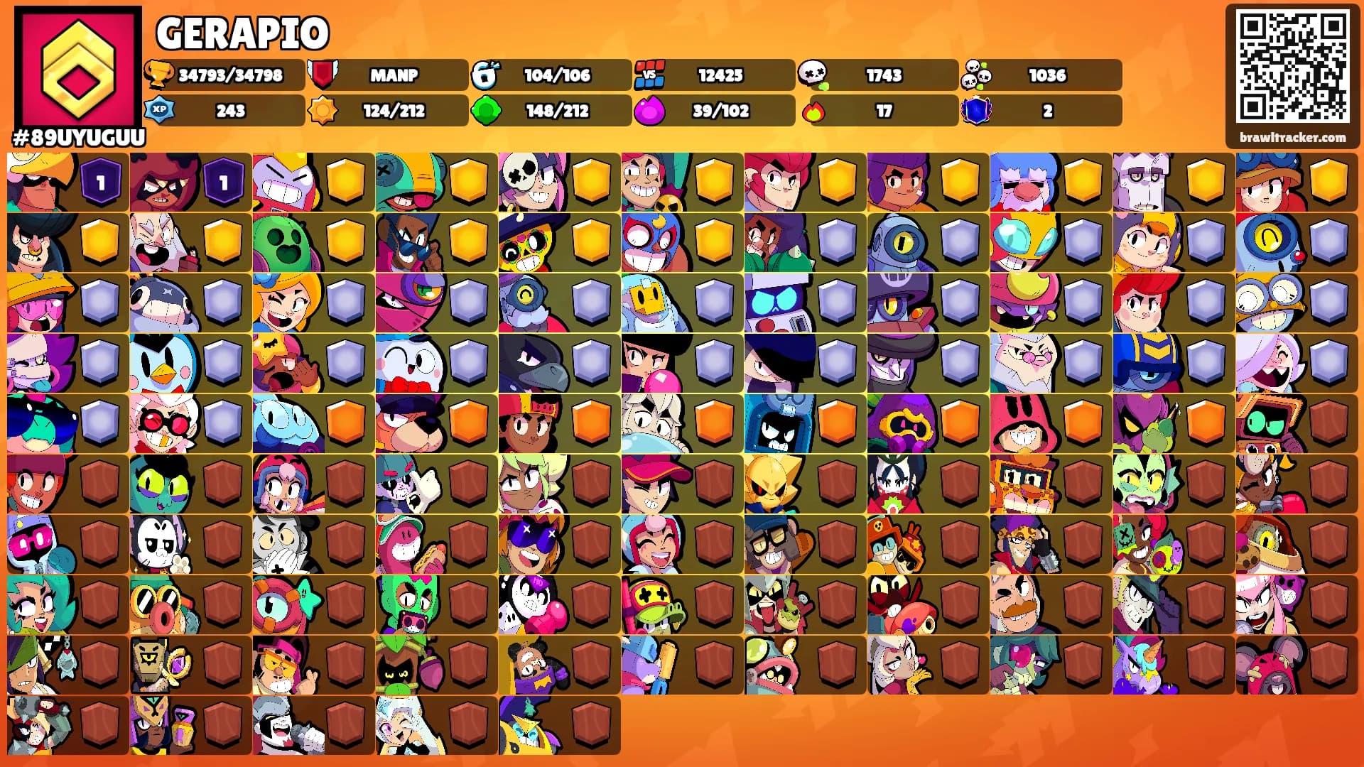 GERAPIO's Ranks