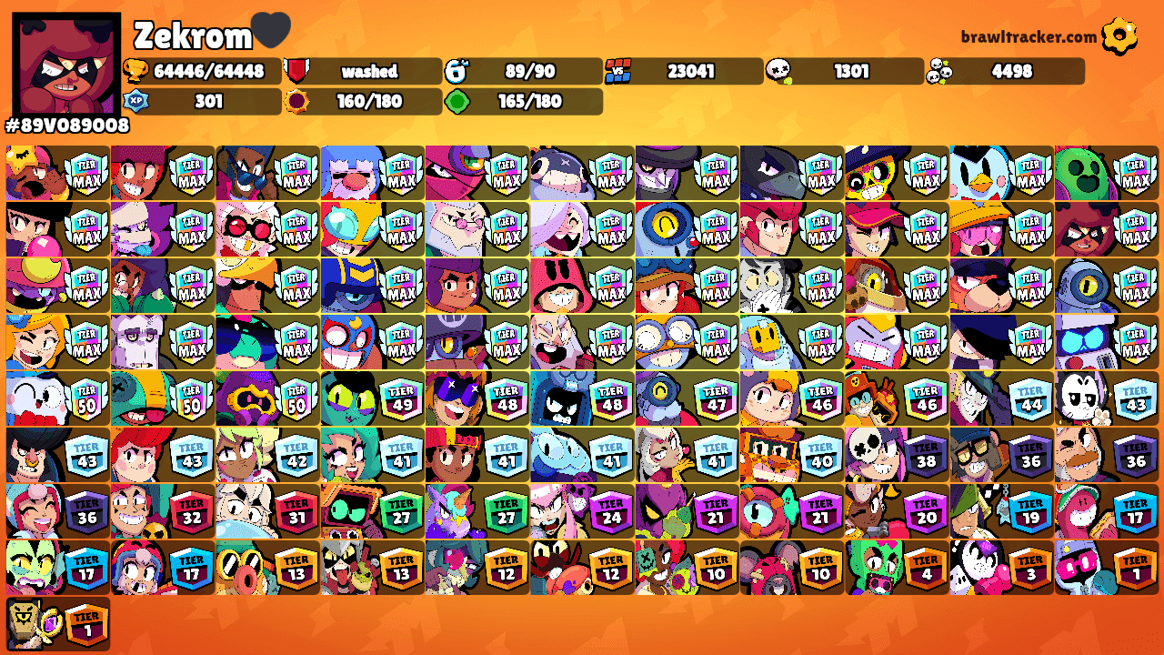 I❤️snoiy's Ranks