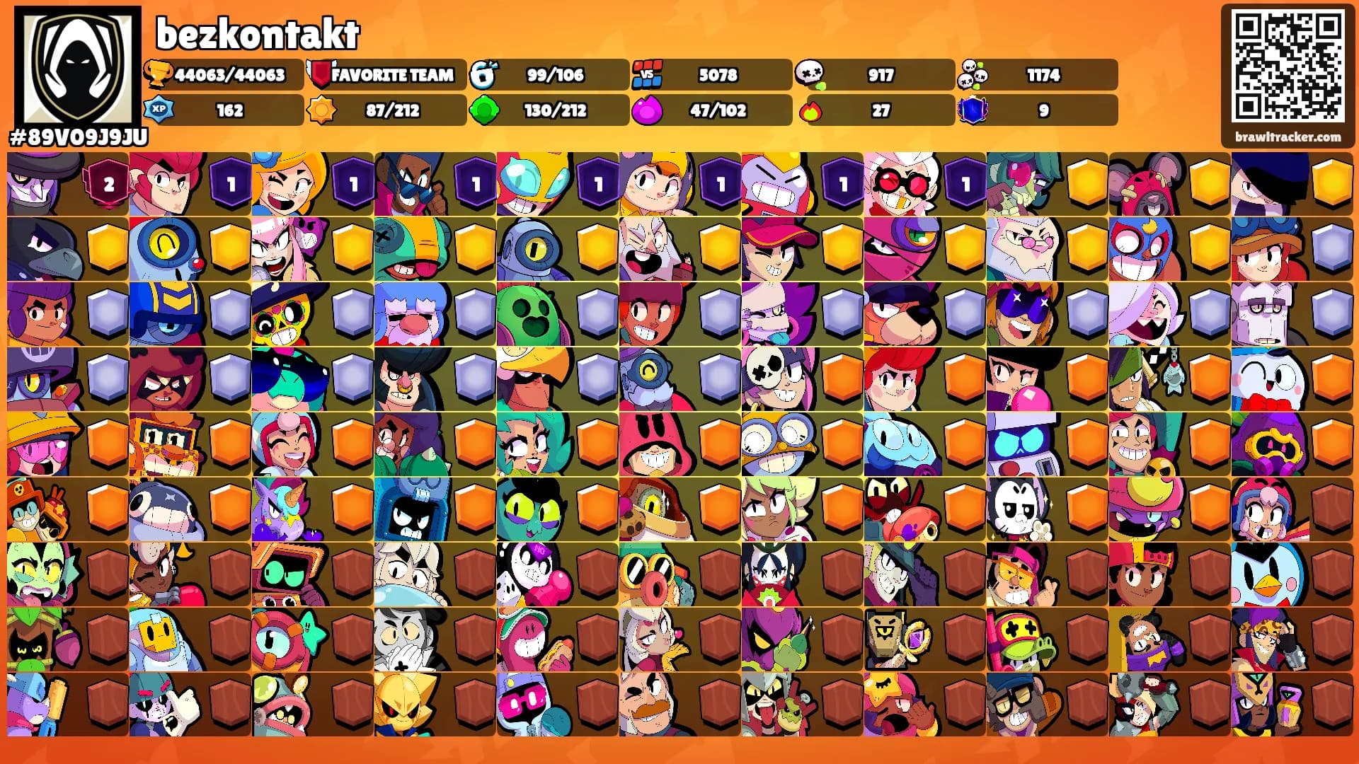 bezkontakt's Ranks