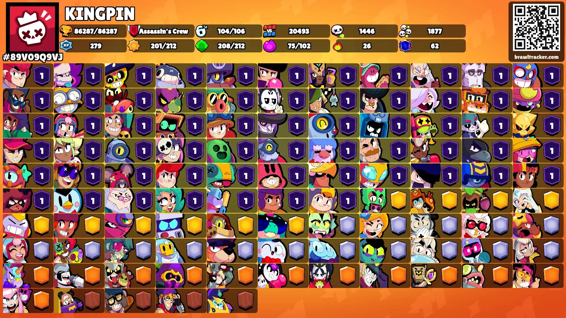 KINGPIN's Ranks