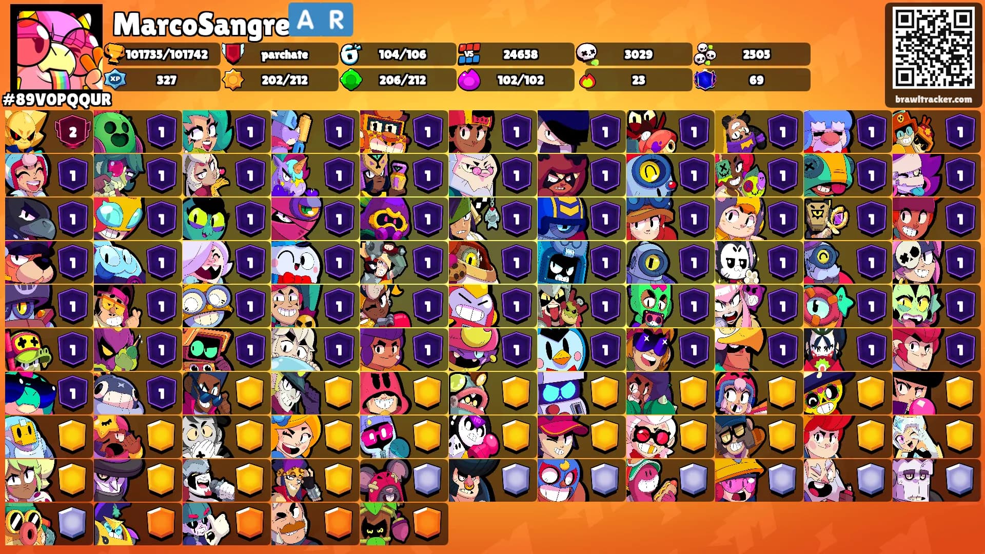 MarcoSangre🇦🇷's Ranks