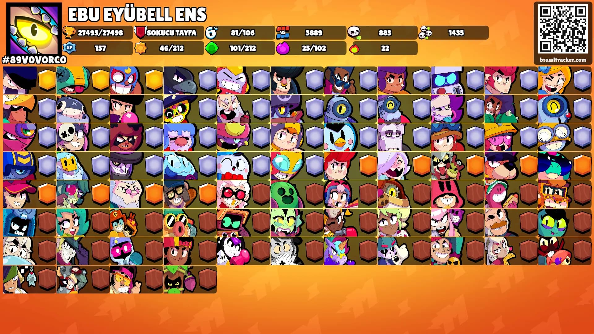 EBU EYÜBELL ENS's Ranks