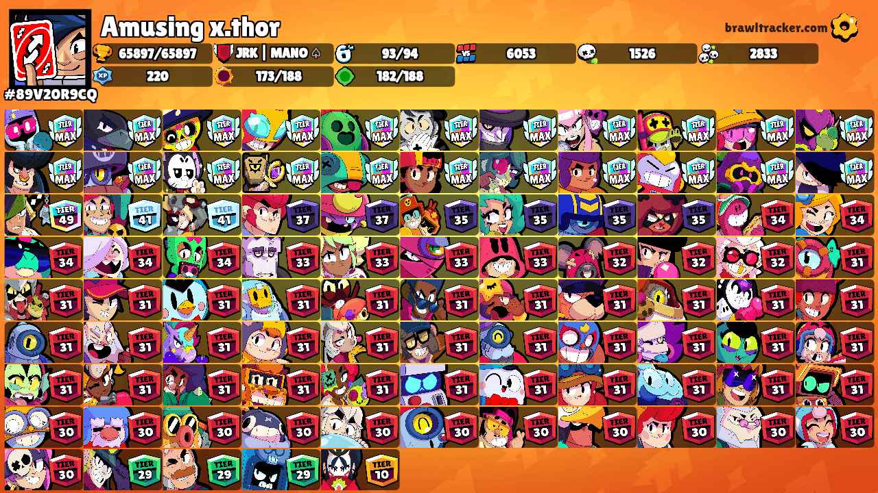 Amusing x.thor's Ranks