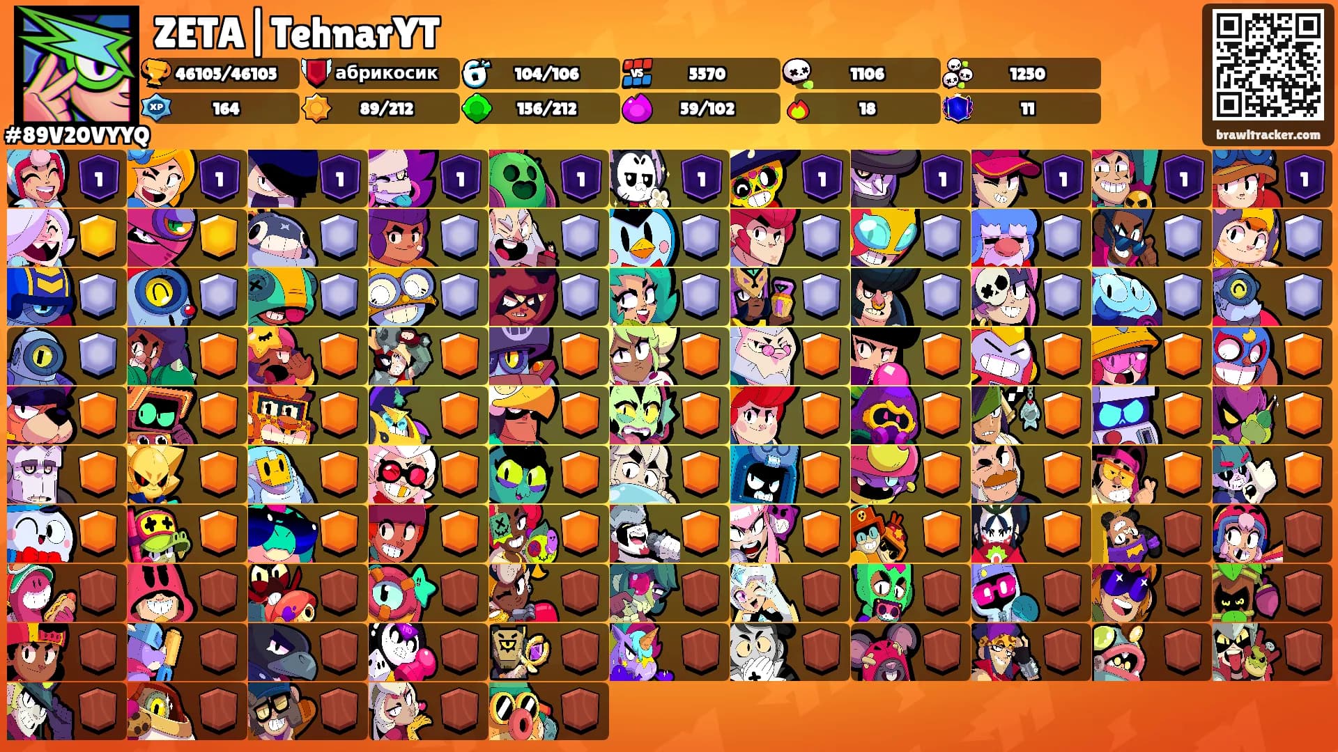 ZETA|TehnarYT's Ranks