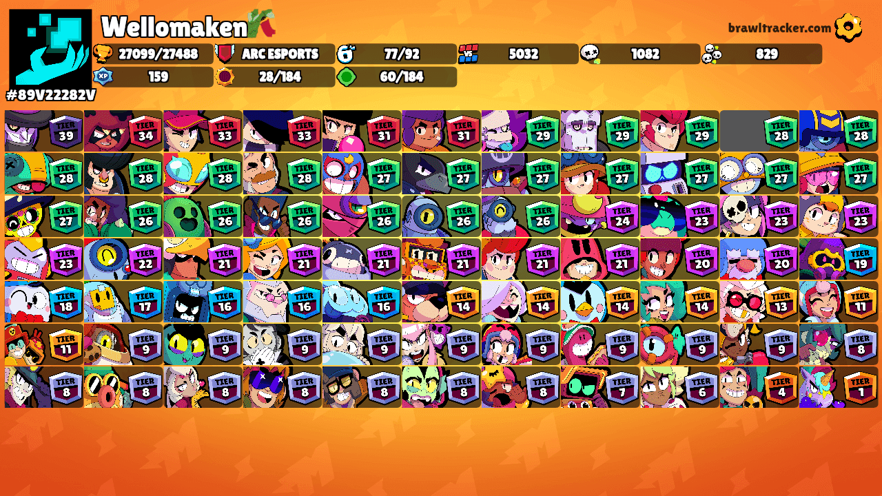 Wellomaken🎋's Ranks