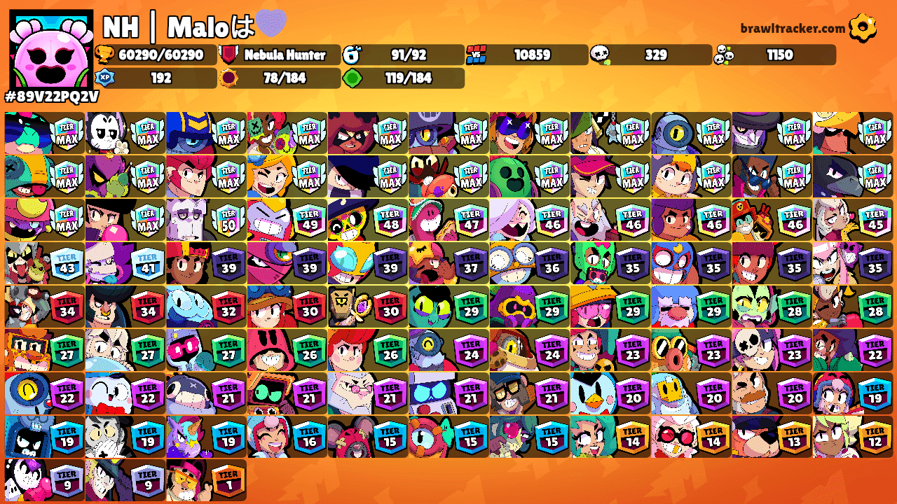 ✨💜*MaL0*💜✨'s Ranks