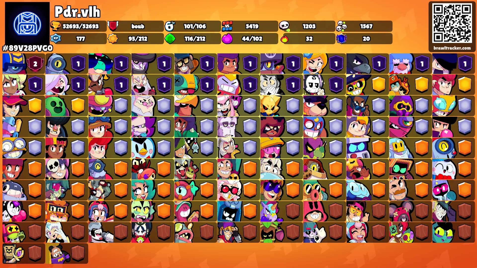 Pdr.vlh's Ranks