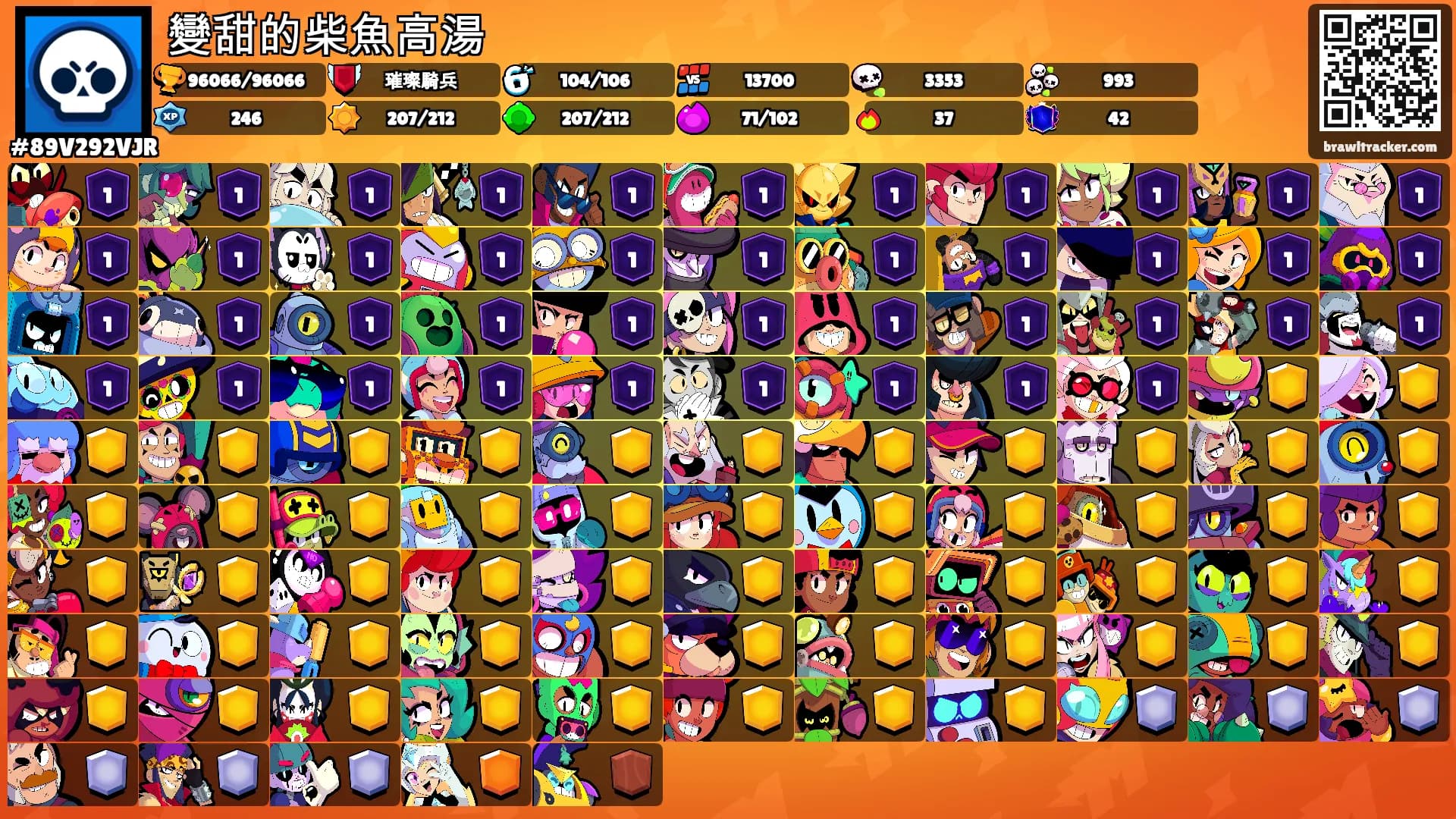 變甜的柴魚高湯's Ranks